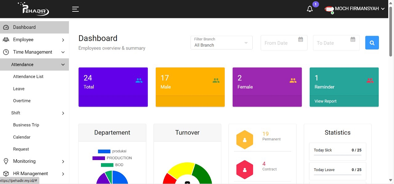 Fitur Attendance List