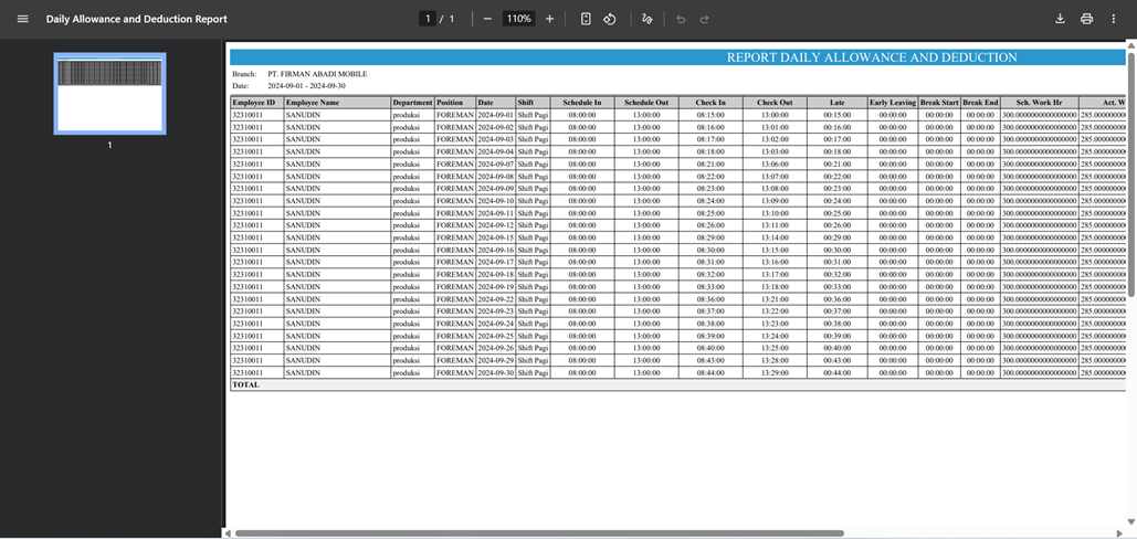 Print Laporan Daily Allowance and Deduction