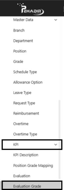 Fitur Evaluation Grade