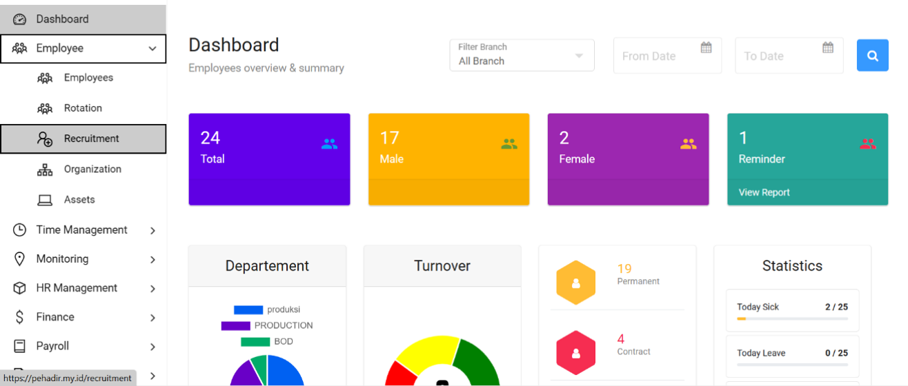 Fitur Input Lowongan
