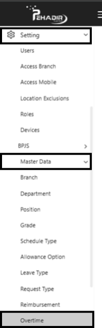 Fitur Manage Overtime