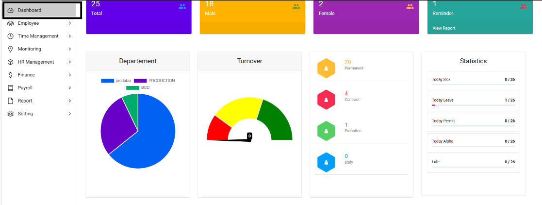 Fitur Manage Position