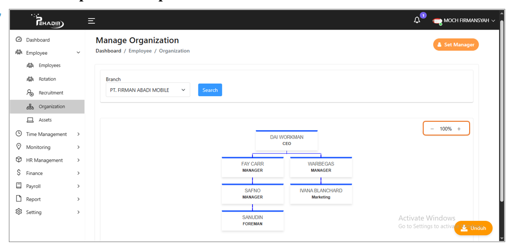 Contoh Struktur Organisasi Pehadir