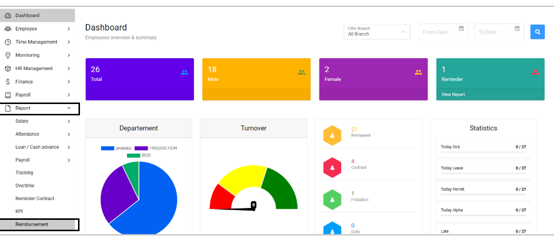 Menu Report Reimbursement
