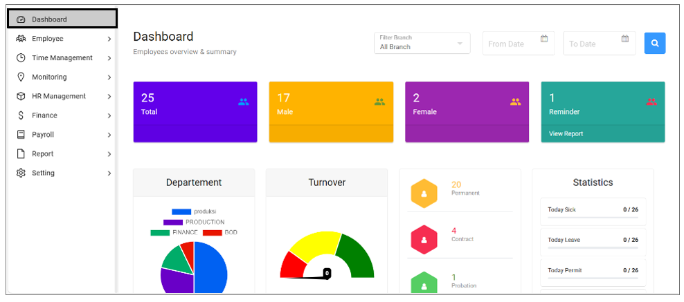 Dashboard Website Pehadir
