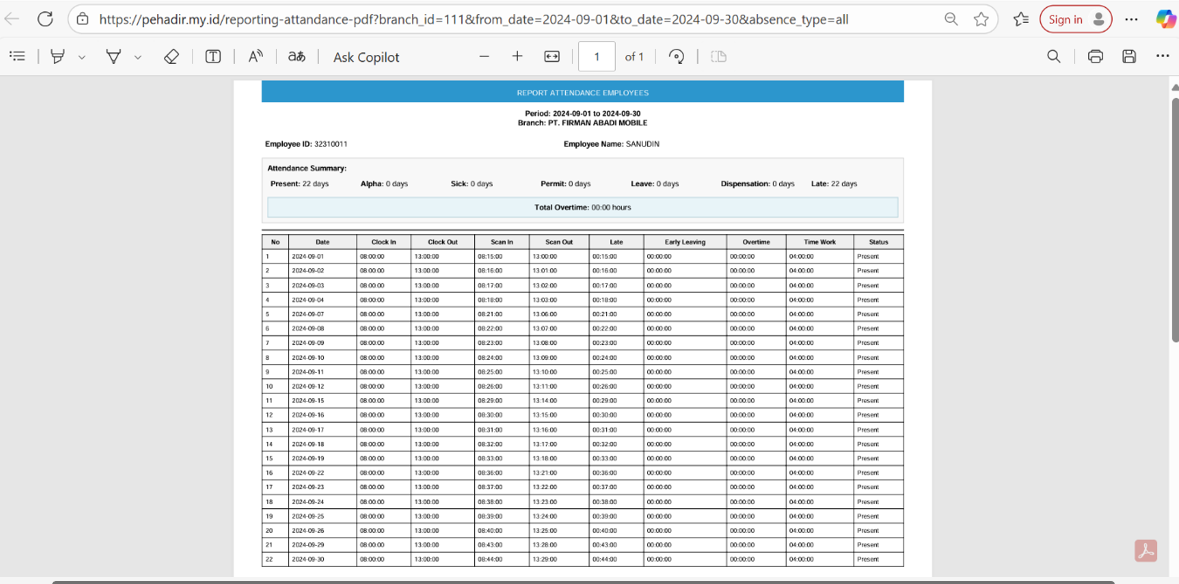 Hasil Report Attendance