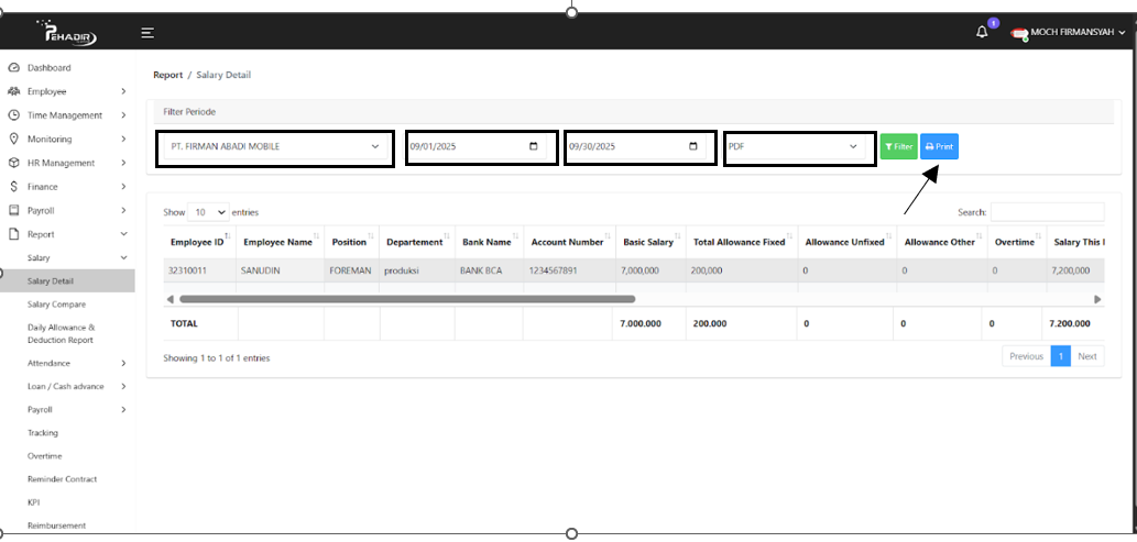Fitur Report Overtime