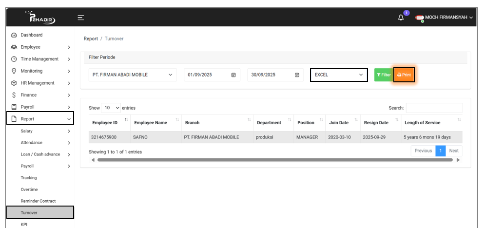 Download PDF Turnover
