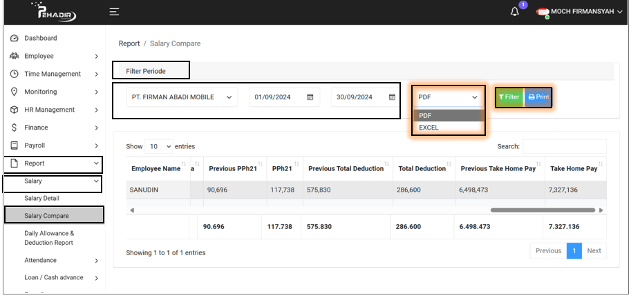 Filter Salary Compare