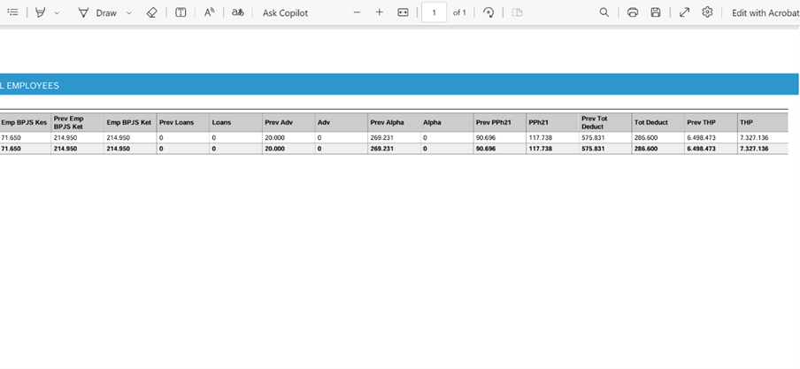 Laporan Salary Compare PDF 2